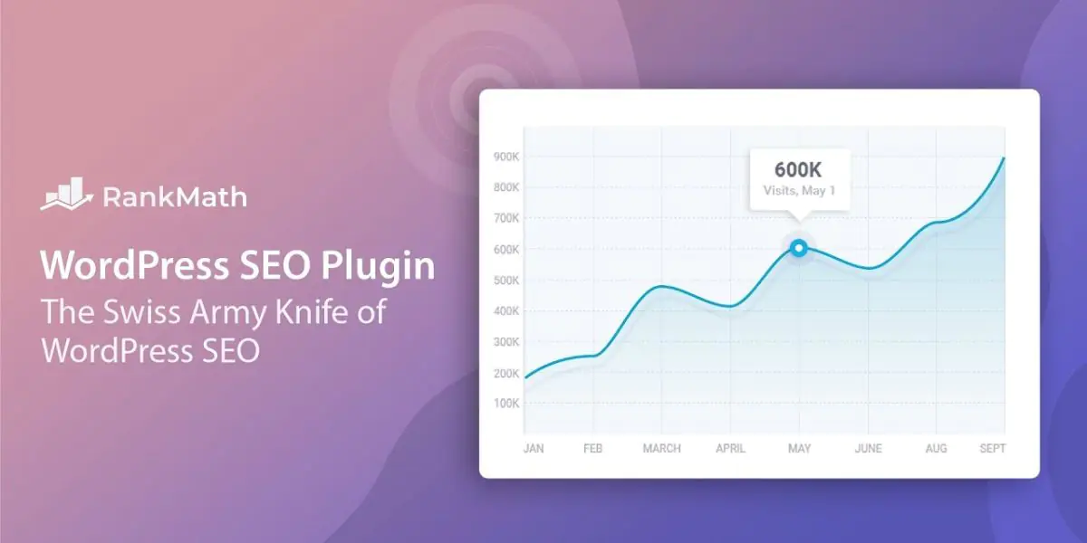 Rank Math Pro: la mejor herramienta de optimización de motores de búsqueda para WordPress v3.0.77.1